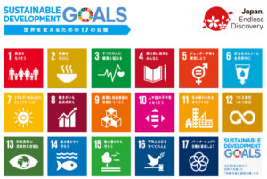 長岡銘竹の竹のQRコードSDGs