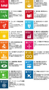 長岡銘竹の竹のQRコードSDGs
