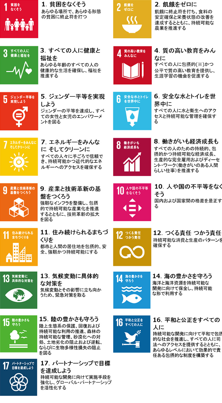 長岡銘竹の竹のQRコードSDGs