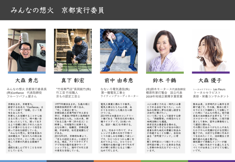 みんなの想火京都実行委員